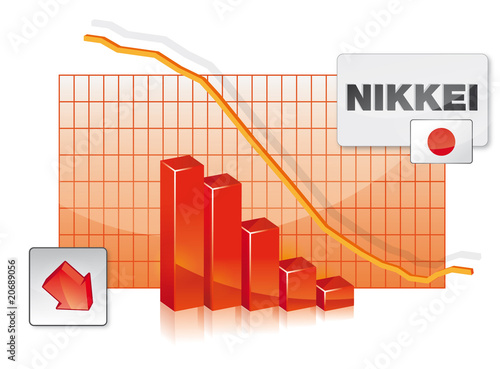 crash - cour en bourse du NIKKEI