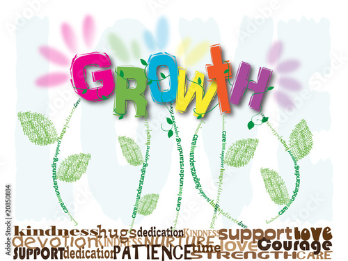 Photos Growth