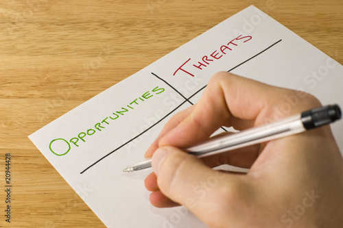 Opportunities and Threats - External Part of a SWOT Analysis