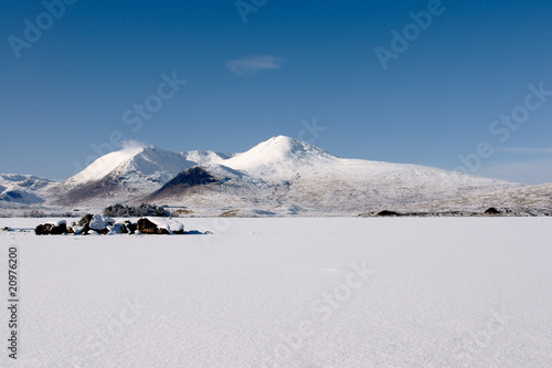 Frozen loch