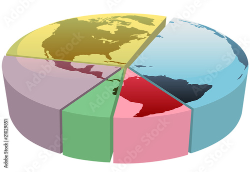 Earth America Pie Chart Globe Parts Graph