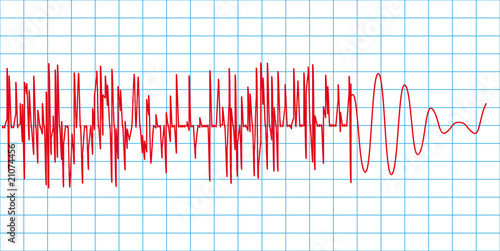 Earthquake curve