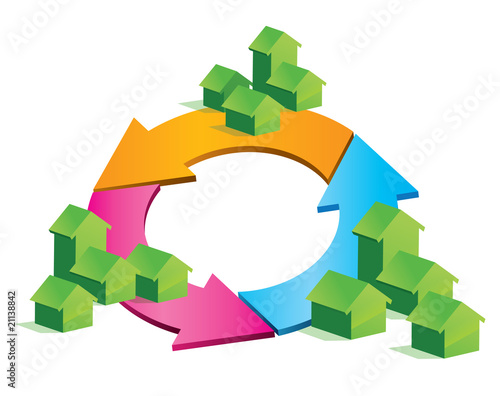 synergie des collectivites