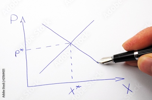 market economics