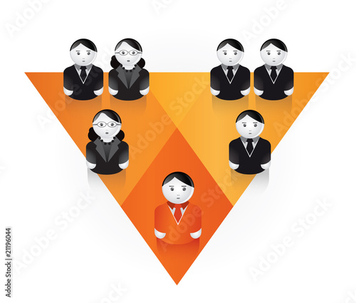 hierarchie au travail / management