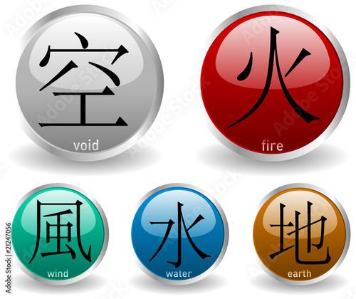 five elements