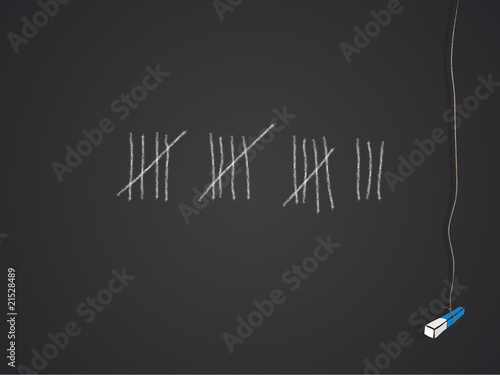 chalkboard/blackboard with check list