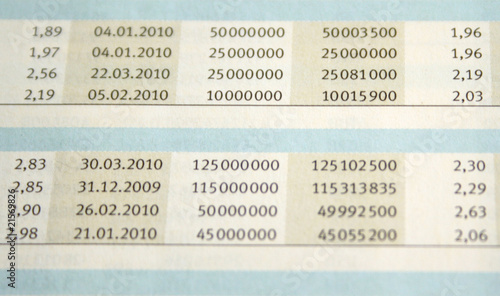 numbers in table