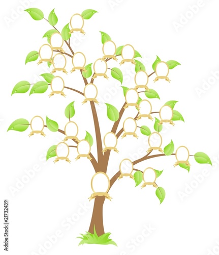 Family tree