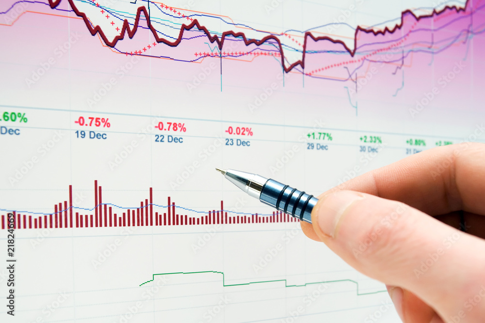 Monitoring of stock index. Monitoring of stock index.
