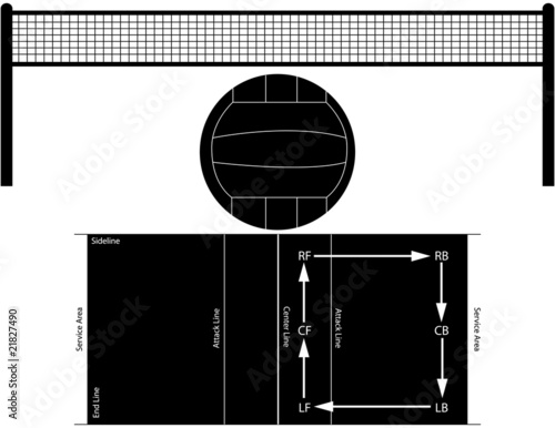 Set of Volleyball Silhouettes
