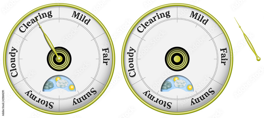 Naklejka premium Economic outlook barometer