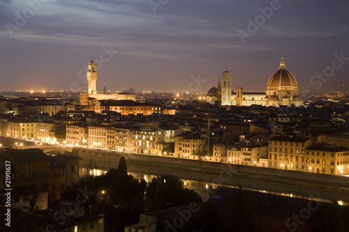 Florence - in evening from Piazza Michelangelo