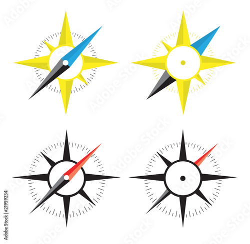 Four compass