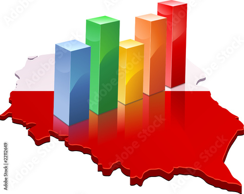 Statistiques de la Pologne (détouré)
