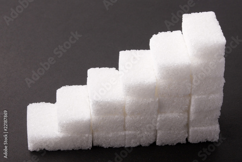 Lump sugar photo