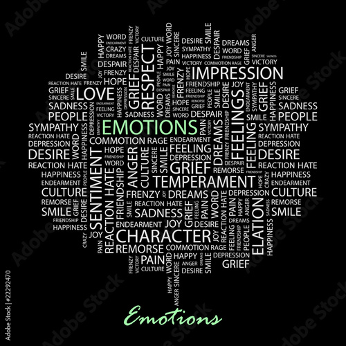 EMOTIONS. Wordcloud illustration.