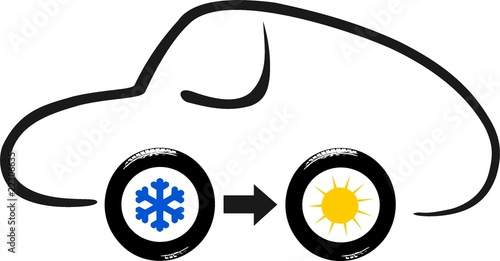 Winter- Sommerreifen