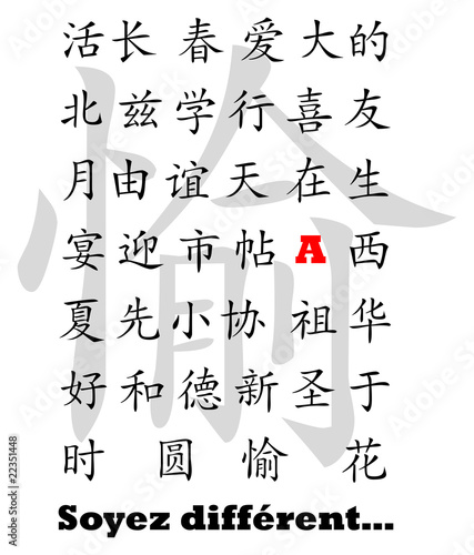 SignesChinois