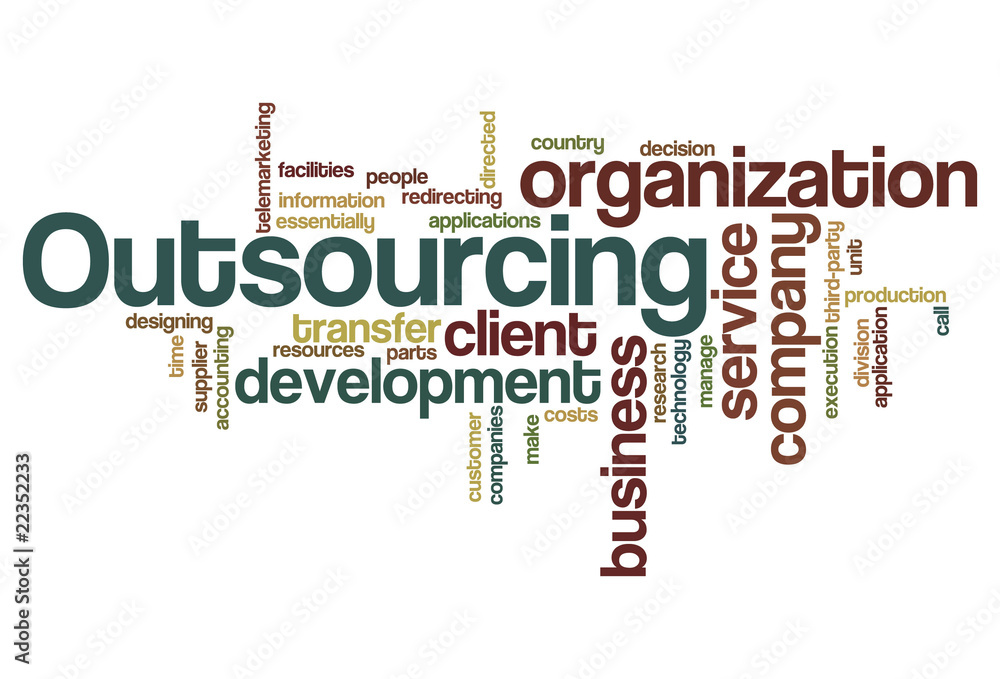 Outsourcing - Word Cloud Outsourcing - Word Cloud