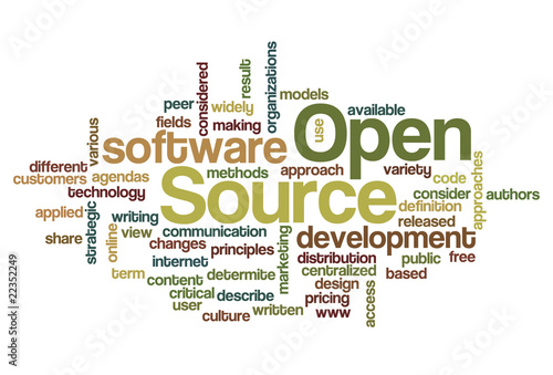 Open Source - Word Cloud