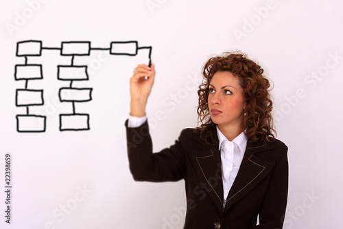 Woman drawing a diagram