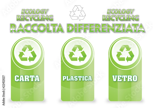 Raccolta Differenziata