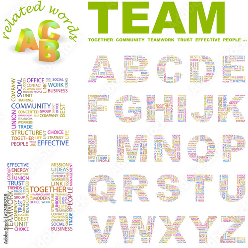 TEAM. Wordcloud alphabet with different association terms.
