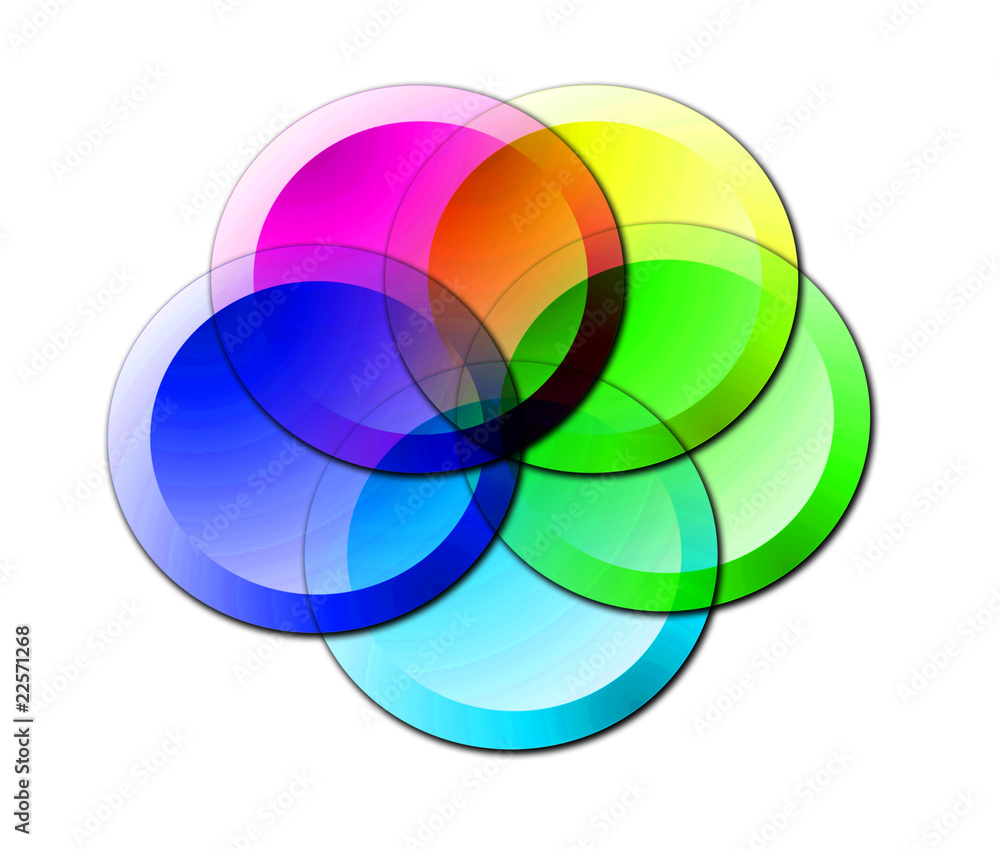 Obraz premium kółka