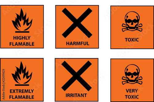 hazard labels