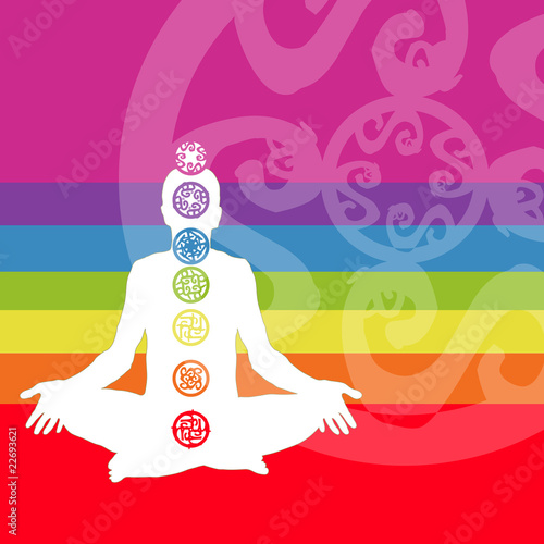 7 Chakras -- nabhi