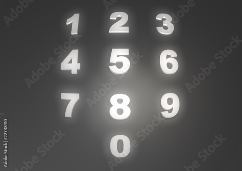 numbers 0-9