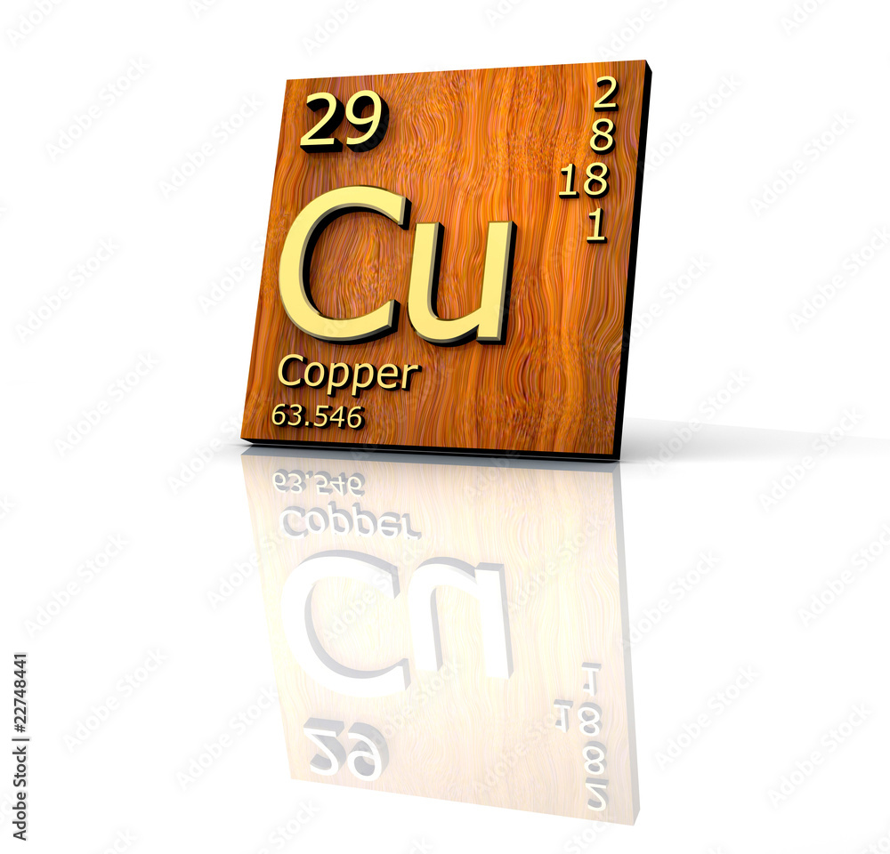 Copper form Periodic Table of Elements - wood board Copper form Periodic Table of Elements - wood board