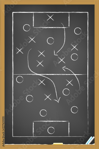 soccer strategy on the blackboard