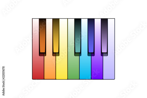 Piano Keyboard Octave