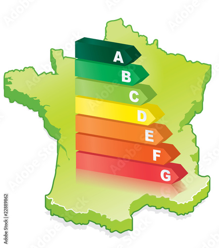 consommation electrique de l'habitat en france