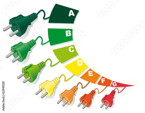 green energy
