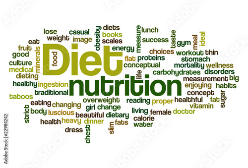 Diet - Word Cloud