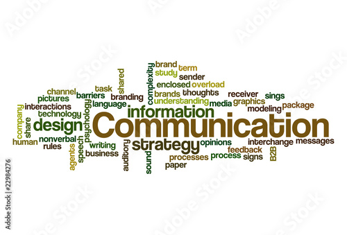 Communication - Word Cloud