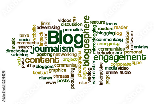 Blog - Word Cloud
