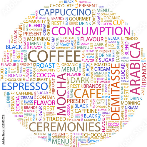 Word cloud concept illustration of coffee association terms.