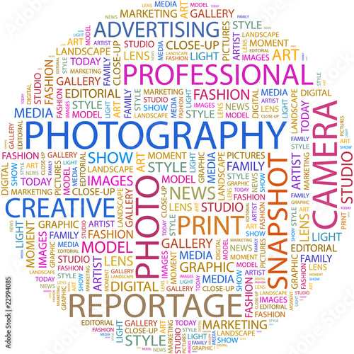 Word cloud concept illustration of photography terms.