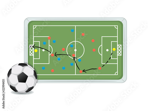 Soccer game plan