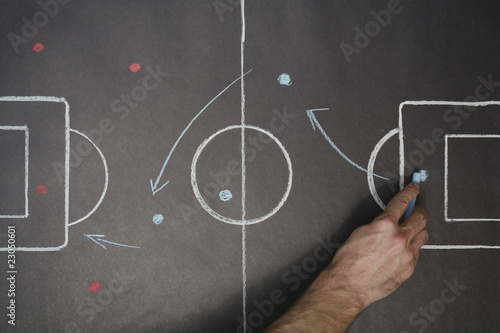 Canvas Print close up shot of a soccer tactic board