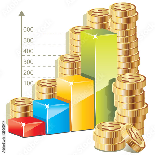 Money bar graph