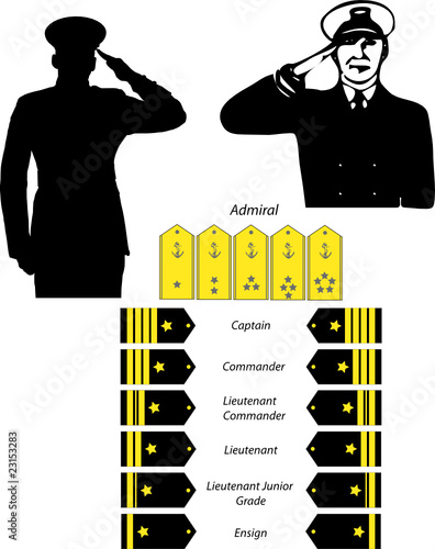 salute and rank recognition