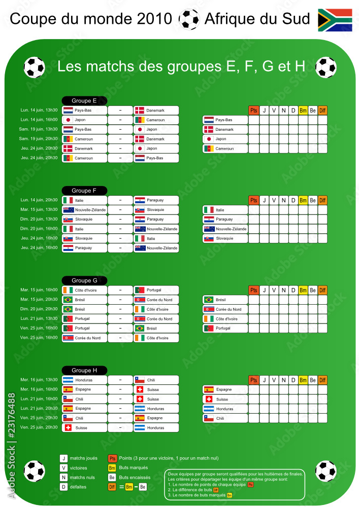 Coupe du monde de foot 2010 - Tableau des matchs (groupes EFGH) Stock  Vector | Adobe Stock