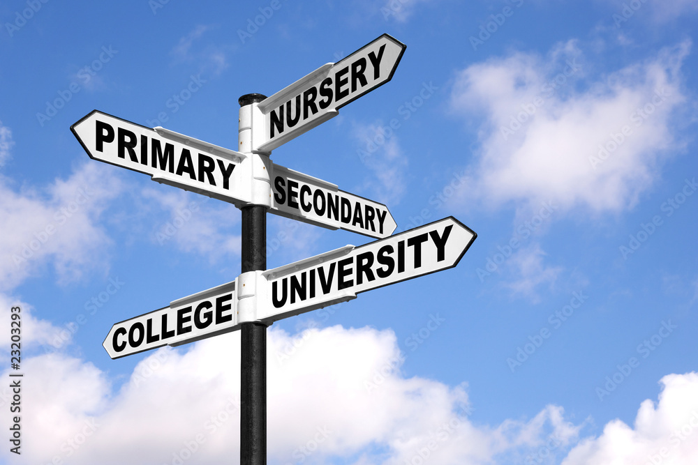 Schools signpost Schools signpost