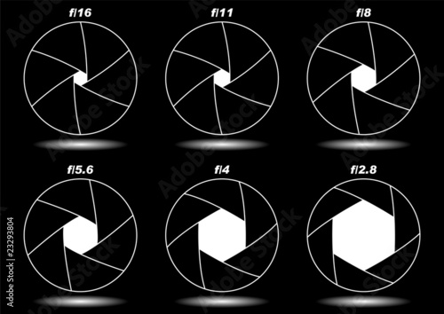 Camera shutter apertures over black