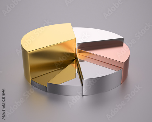 Metallic pie chart